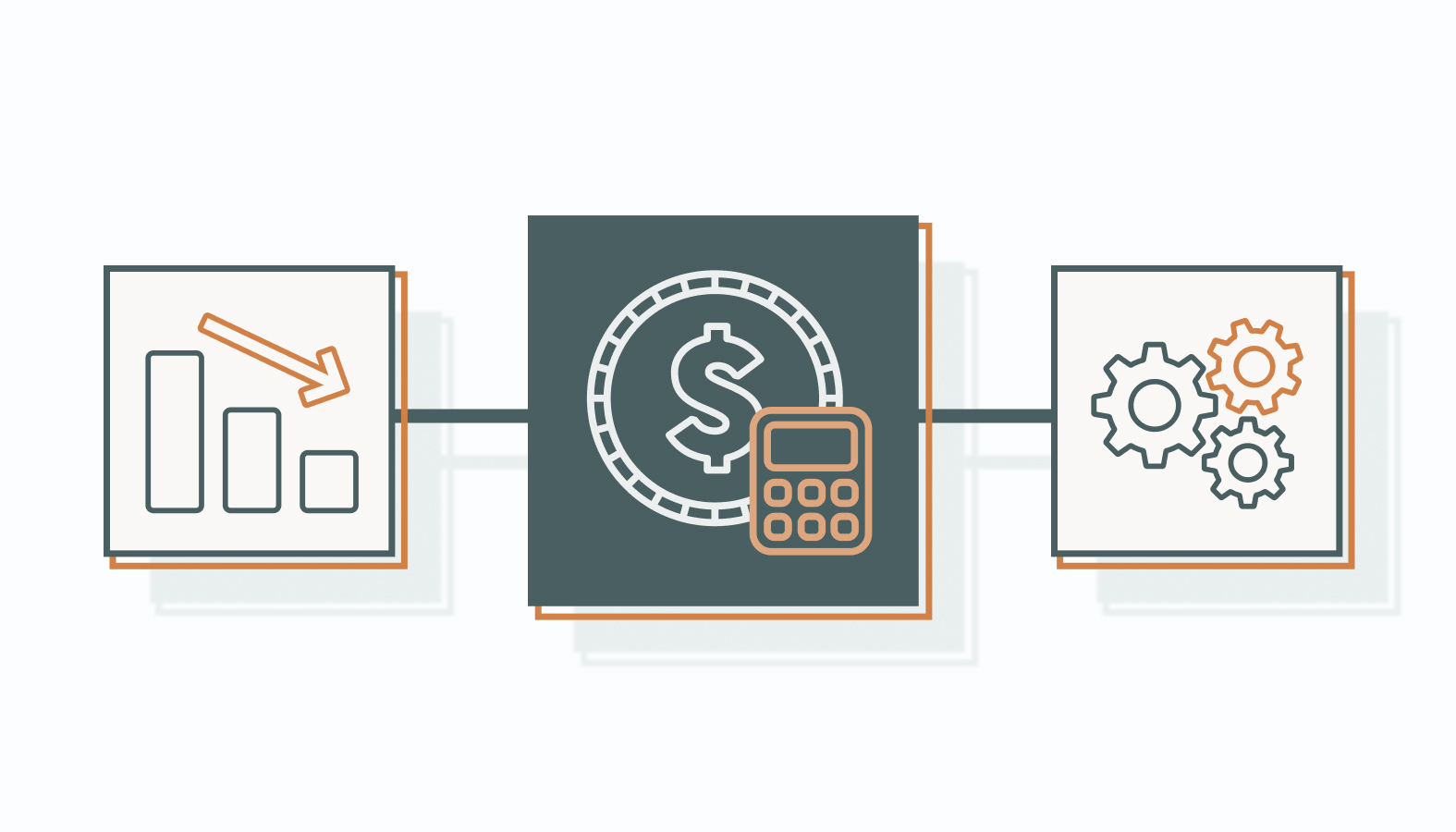 Why Marketing Leaders Reconsider Incremental Budgets