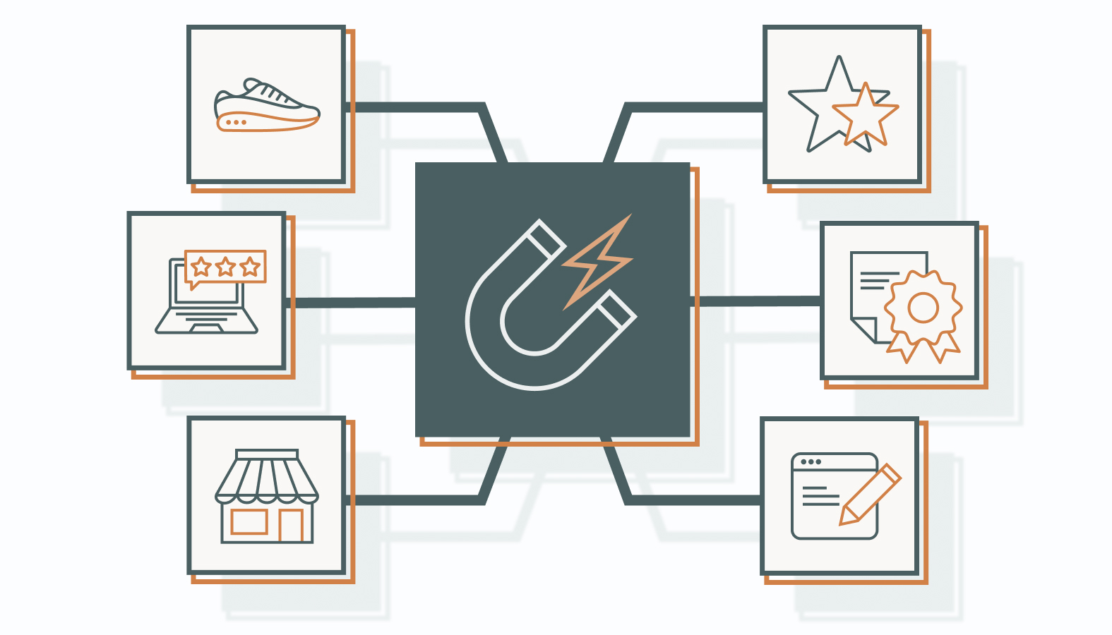 The 6-Criteria Validation Filter: How to Qualify an Early-Stage Trend