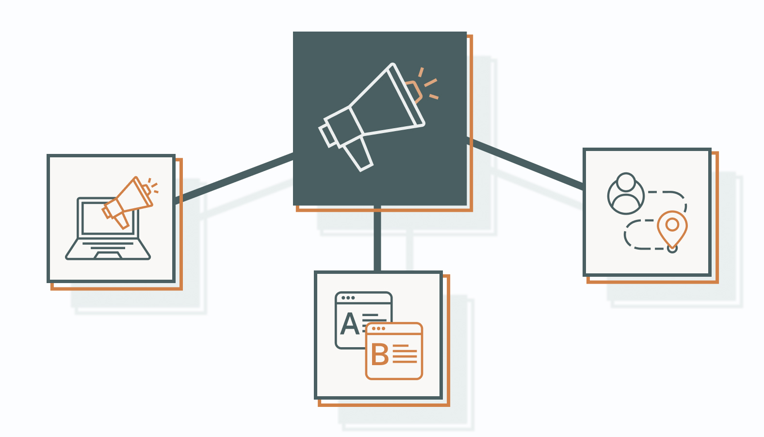 The Practical Brand Voice Template