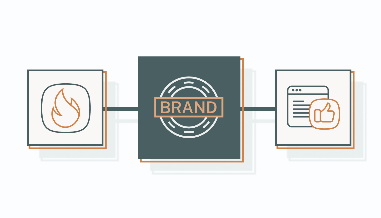 How Do You Measure Brand Voice Performance?