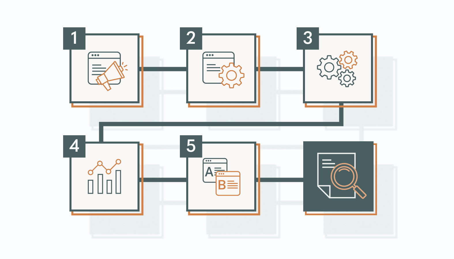 Pre-Purchase Audit: How to Structure Your Data Before Picking an Automated Tool
