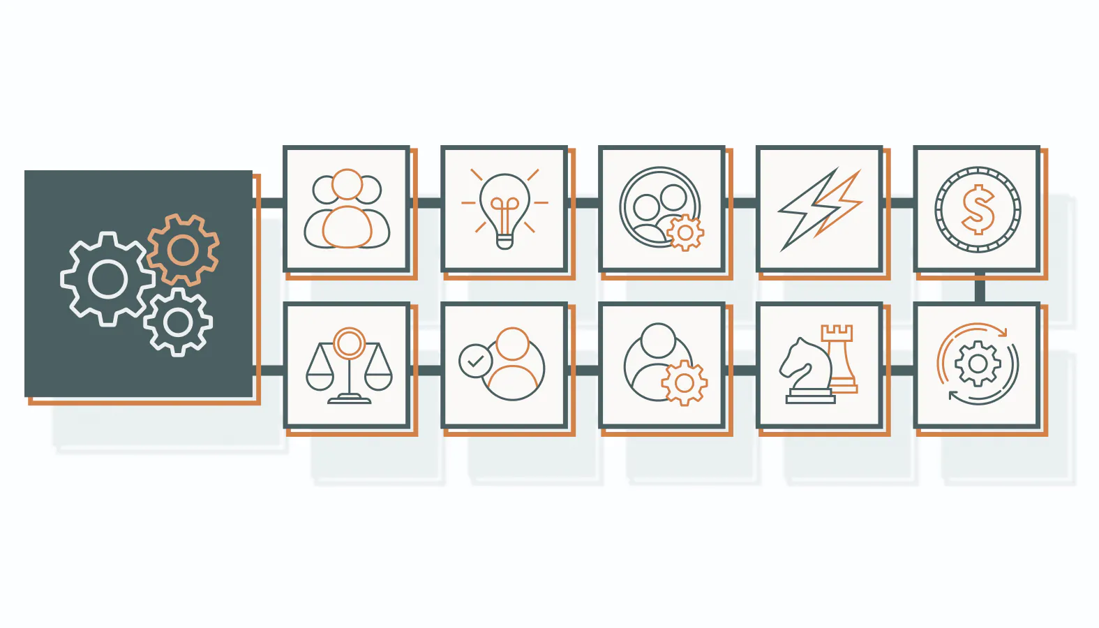 The 10-Dimension Operational Matrix for Evaluating In-House Marketing vs. Agency