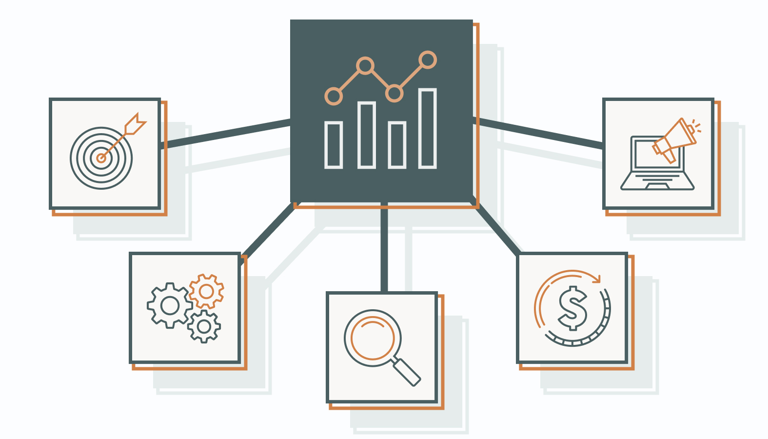 Resourcing a B2B PR Strategy for Long-Term Growth