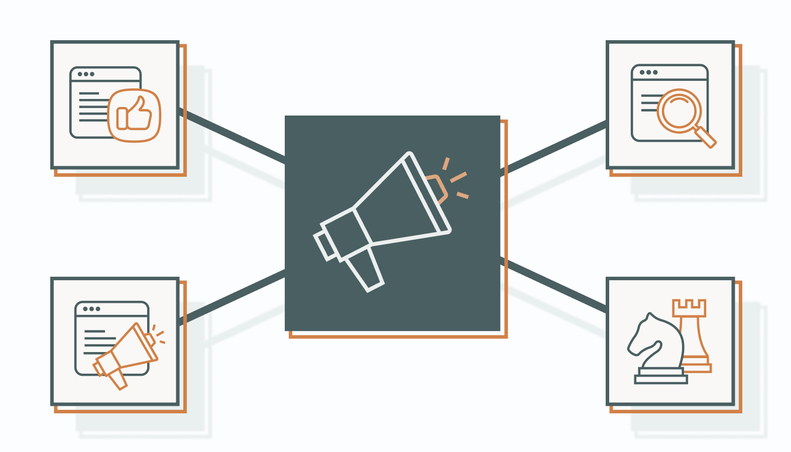 Incremental vs. Zero-Based Budgeting: A Corporate Marketing Example